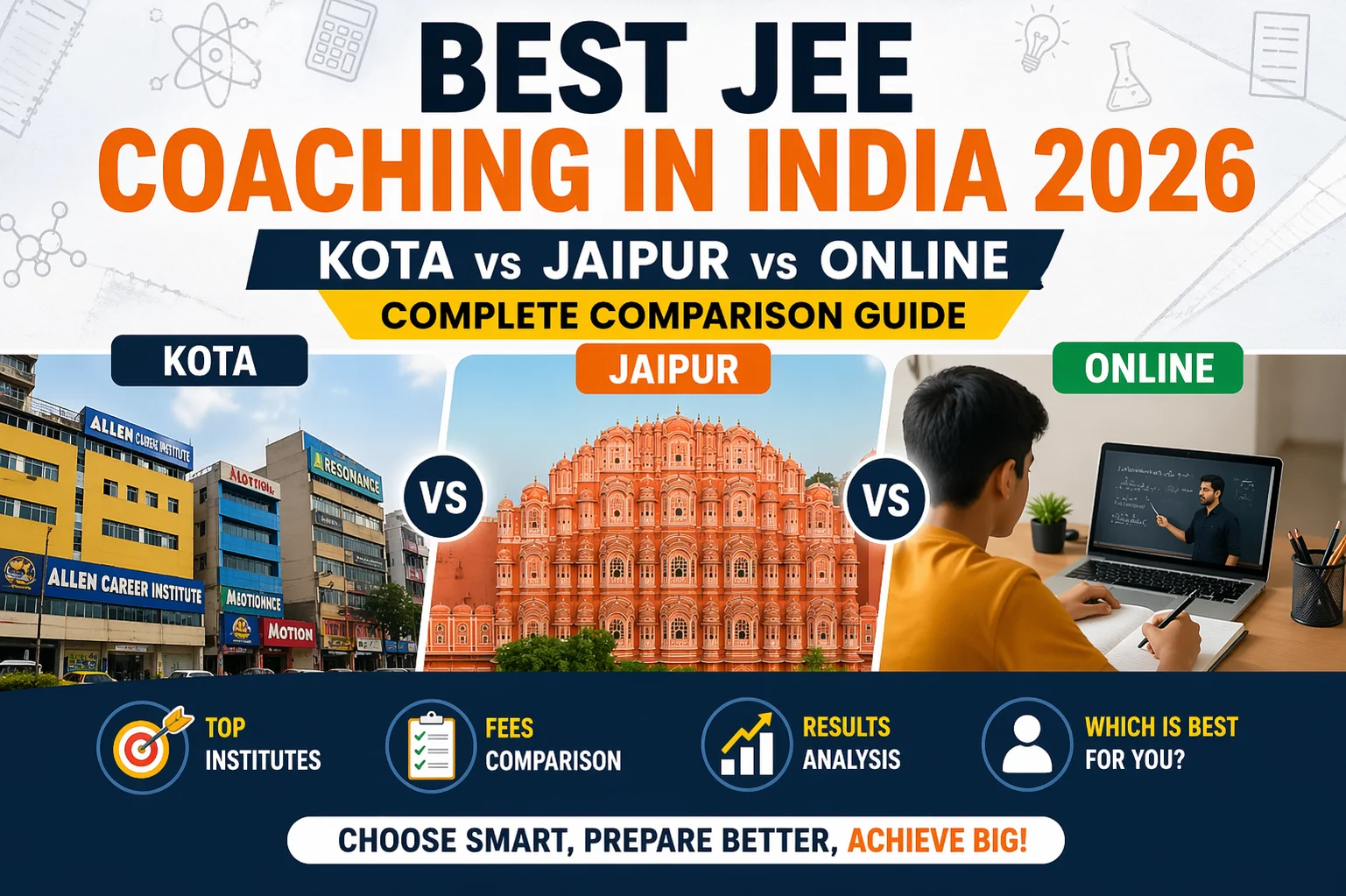 Best JEE Coaching in India 2026 – Kota vs Jaipur vs Online (Complete Comparison Guide)